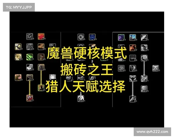 魔兽世界9.0兽王猎人天赋加点指南 魔兽世界9.0兽王猎人天赋加点指南